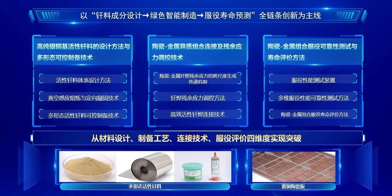 1-3創新驅動發展 亞通新材獲評領航者杯殊榮.jpg